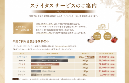 ステイタスサービスのご案内