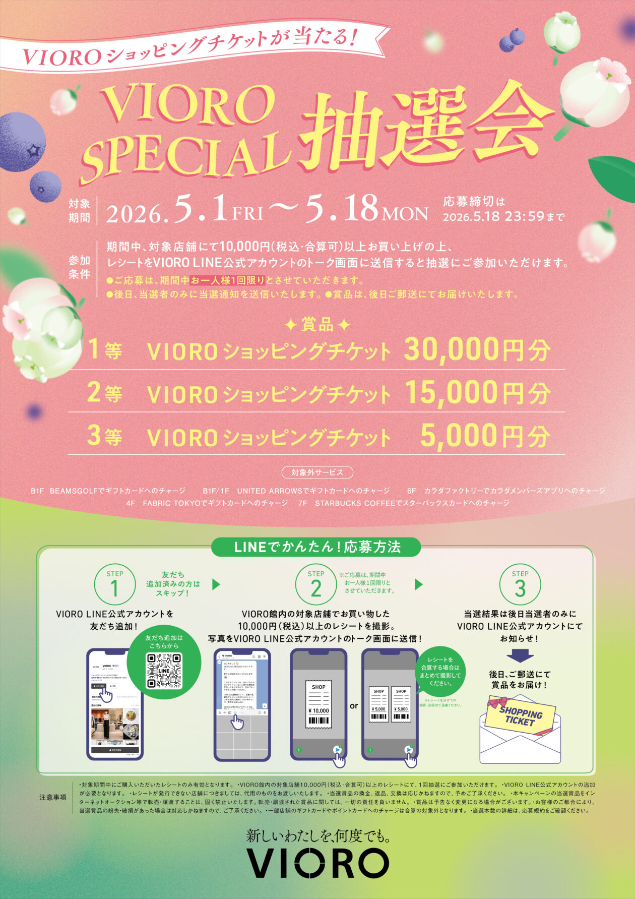 VIOROショッピングチケットが当たる！「VIORO SPECIAL抽選会​」開催